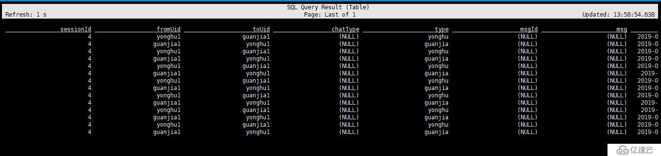 flink  sql-clent  MATCH_RECOGNIZE kafka 例子