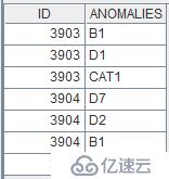 解决 Birt 等报表工具制作报表的几个难题