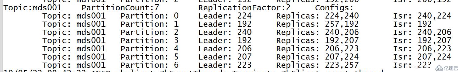 kafka broker Leader -1引起spark Streaming不能消費(fèi)  已解決