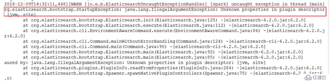 ElastciSearch及SQL插件的安装示例分析