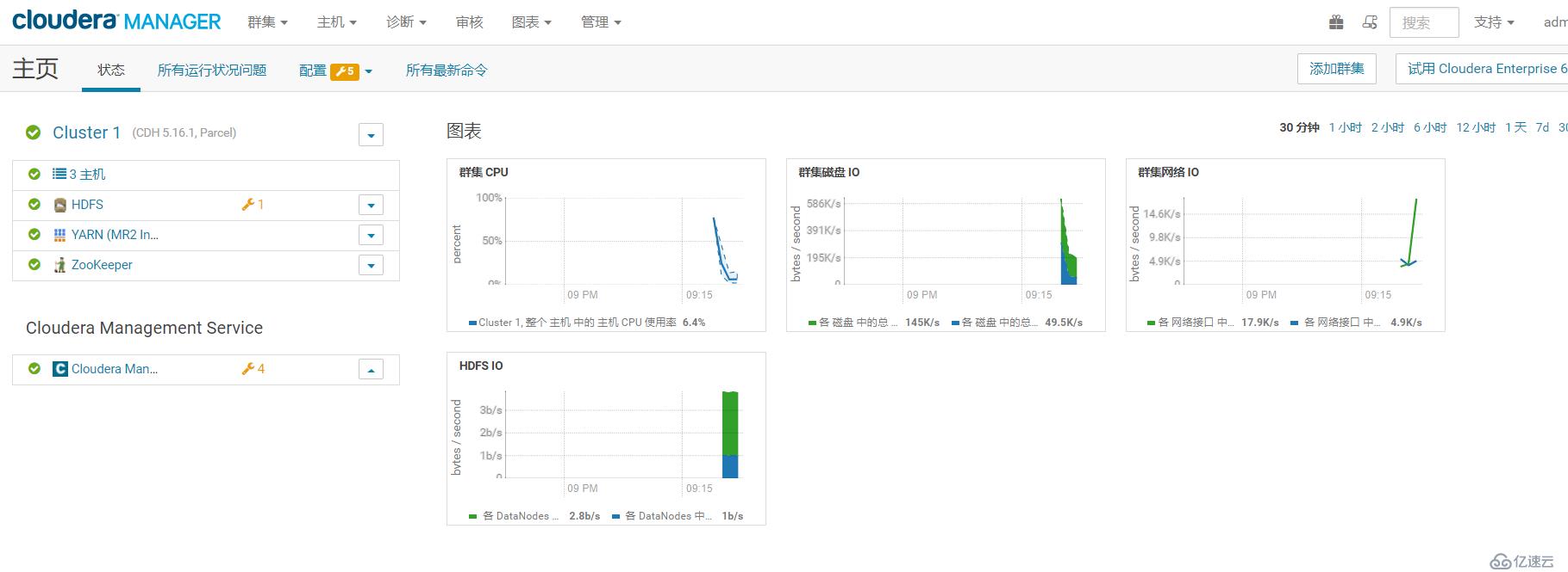 CDH5.16.1集群企业真正离线部署