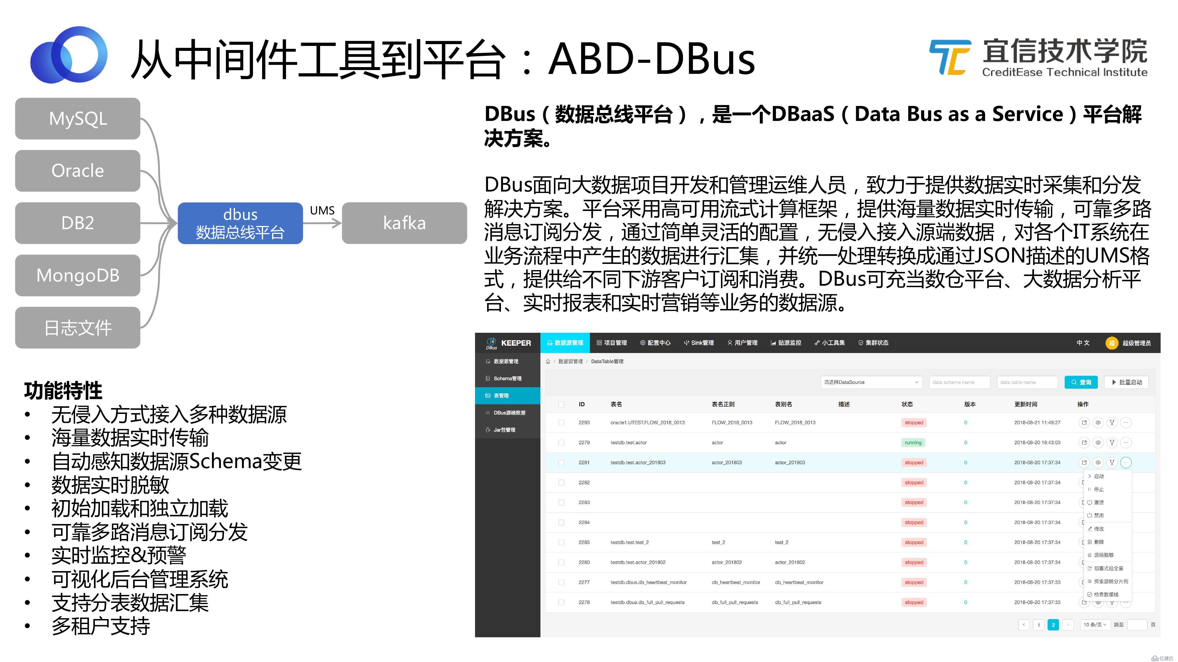 数据中台：宜信敏捷数据中台建设实践|分享实录