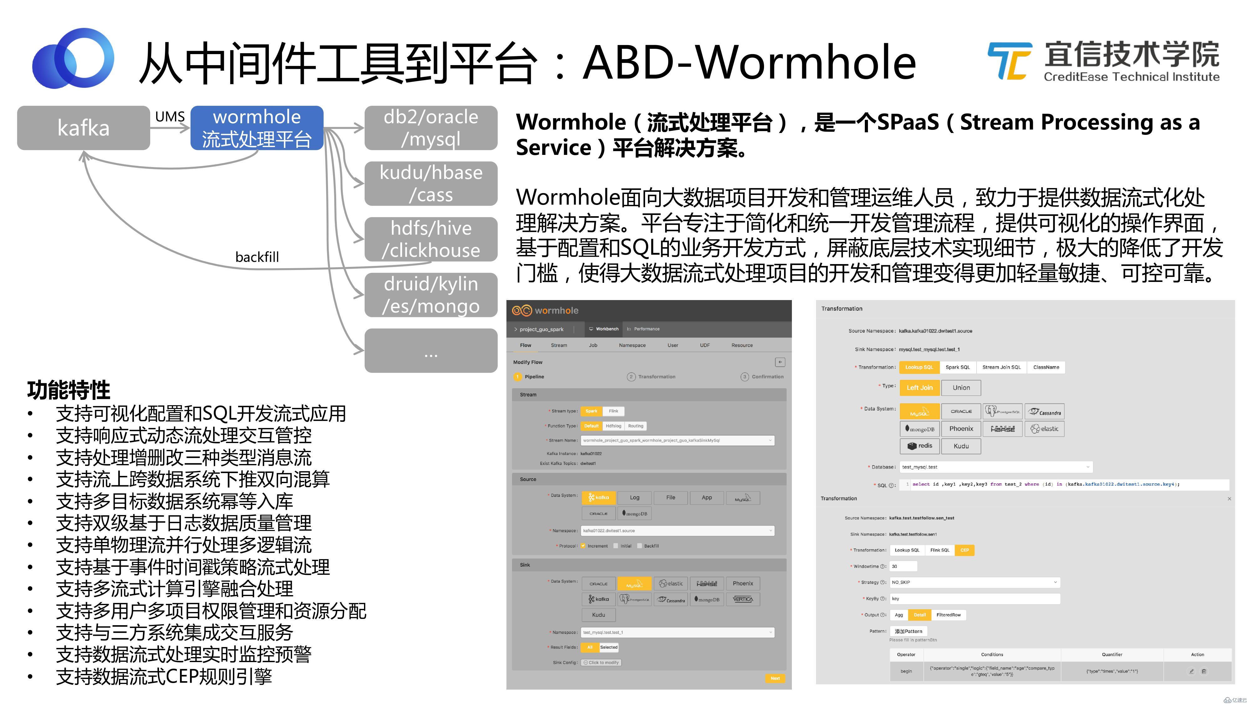 数据中台：宜信敏捷数据中台建设实践|分享实录