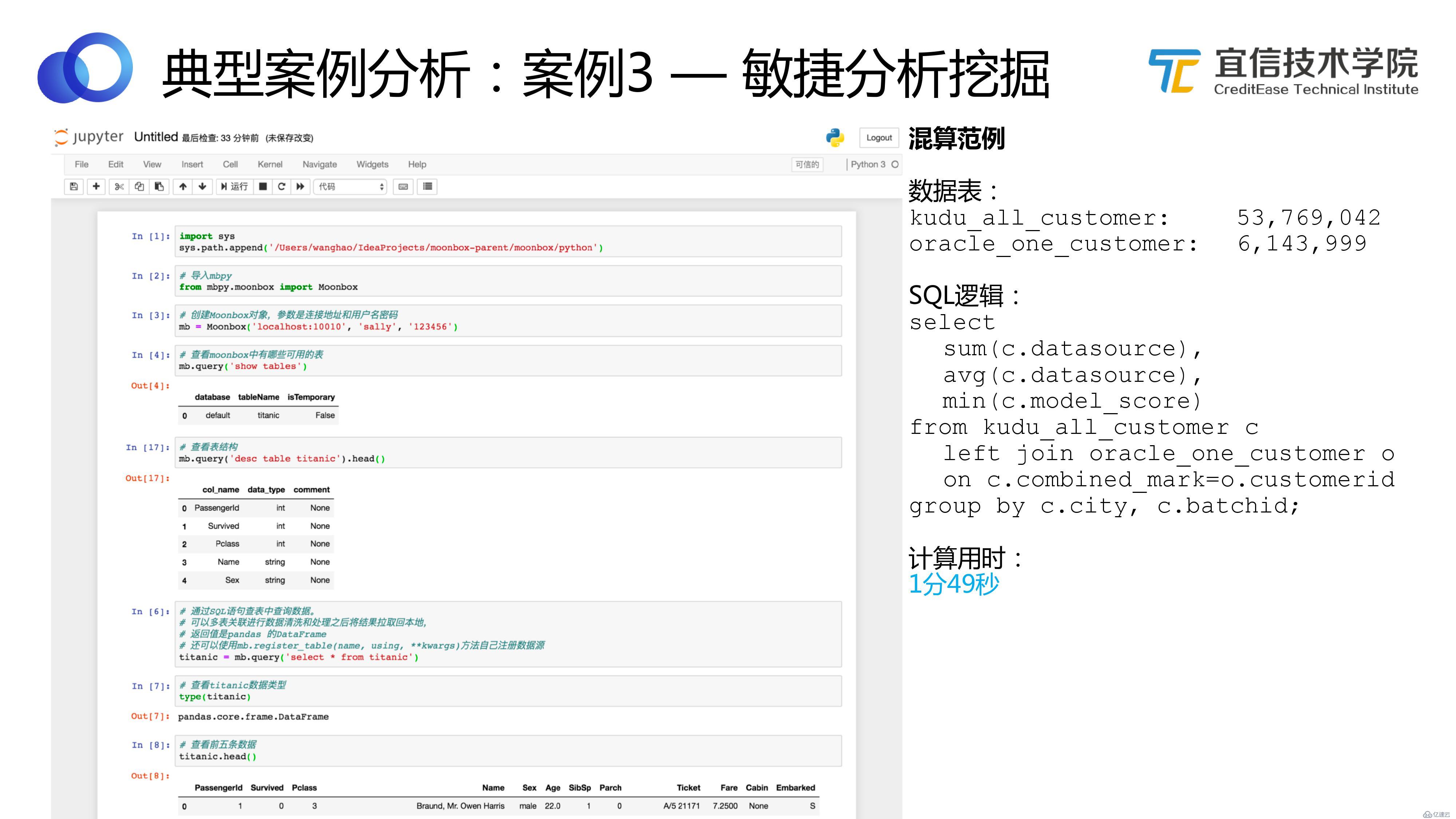 數(shù)據(jù)中臺(tái)：宜信敏捷數(shù)據(jù)中臺(tái)建設(shè)實(shí)踐|分享實(shí)錄