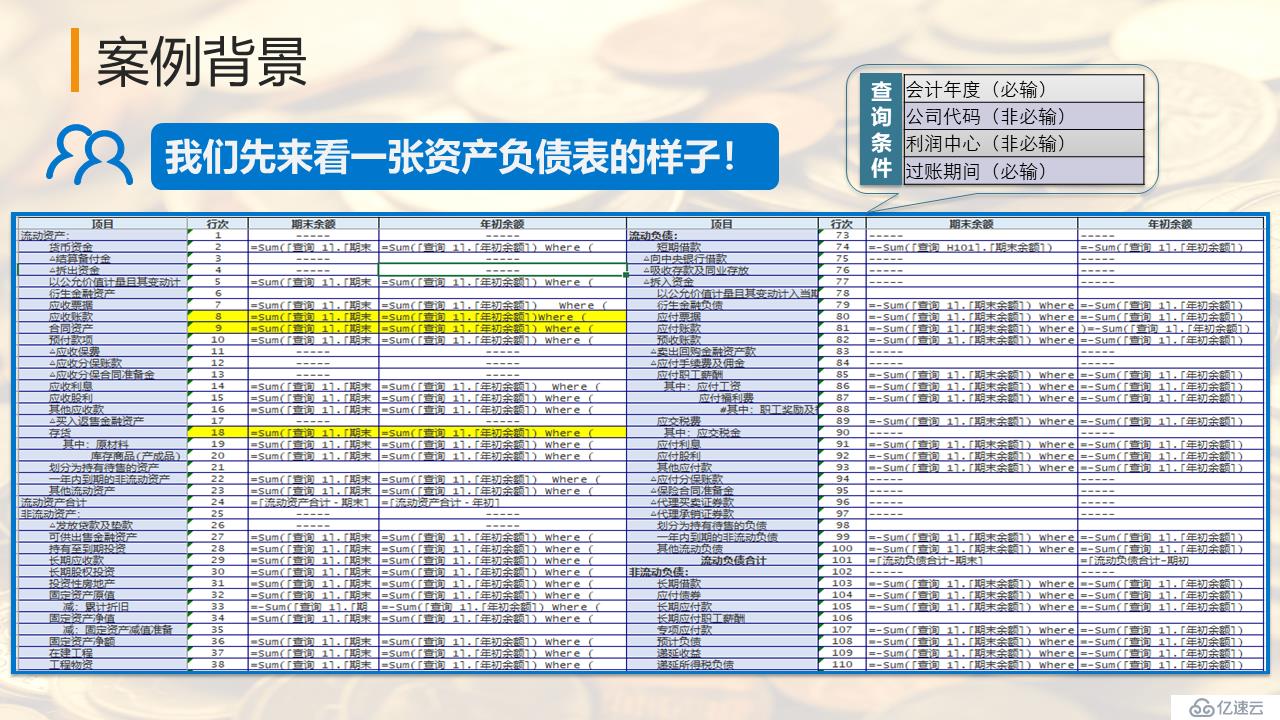 SAP 系统大数据量资产负债表的性能优化案例