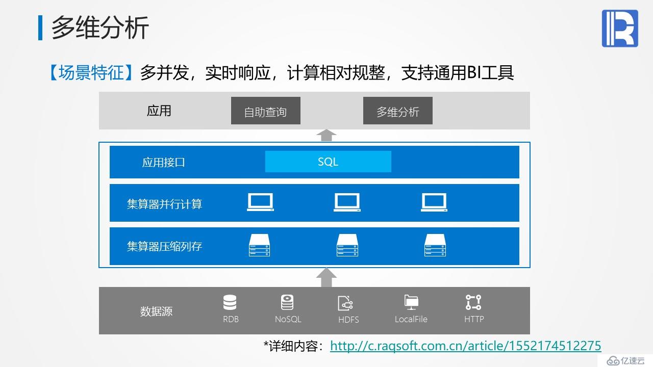 高性能数据仓库