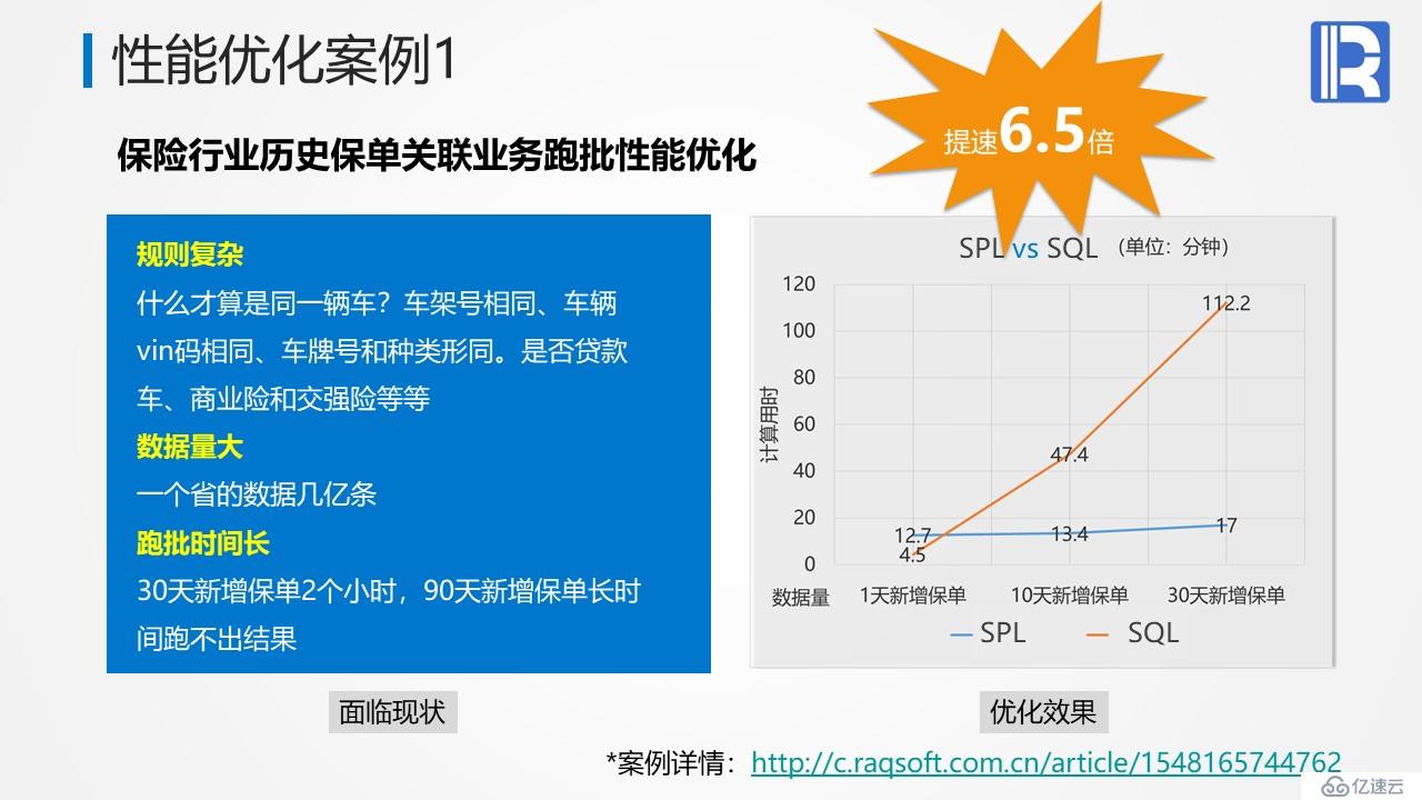 高性能数据仓库