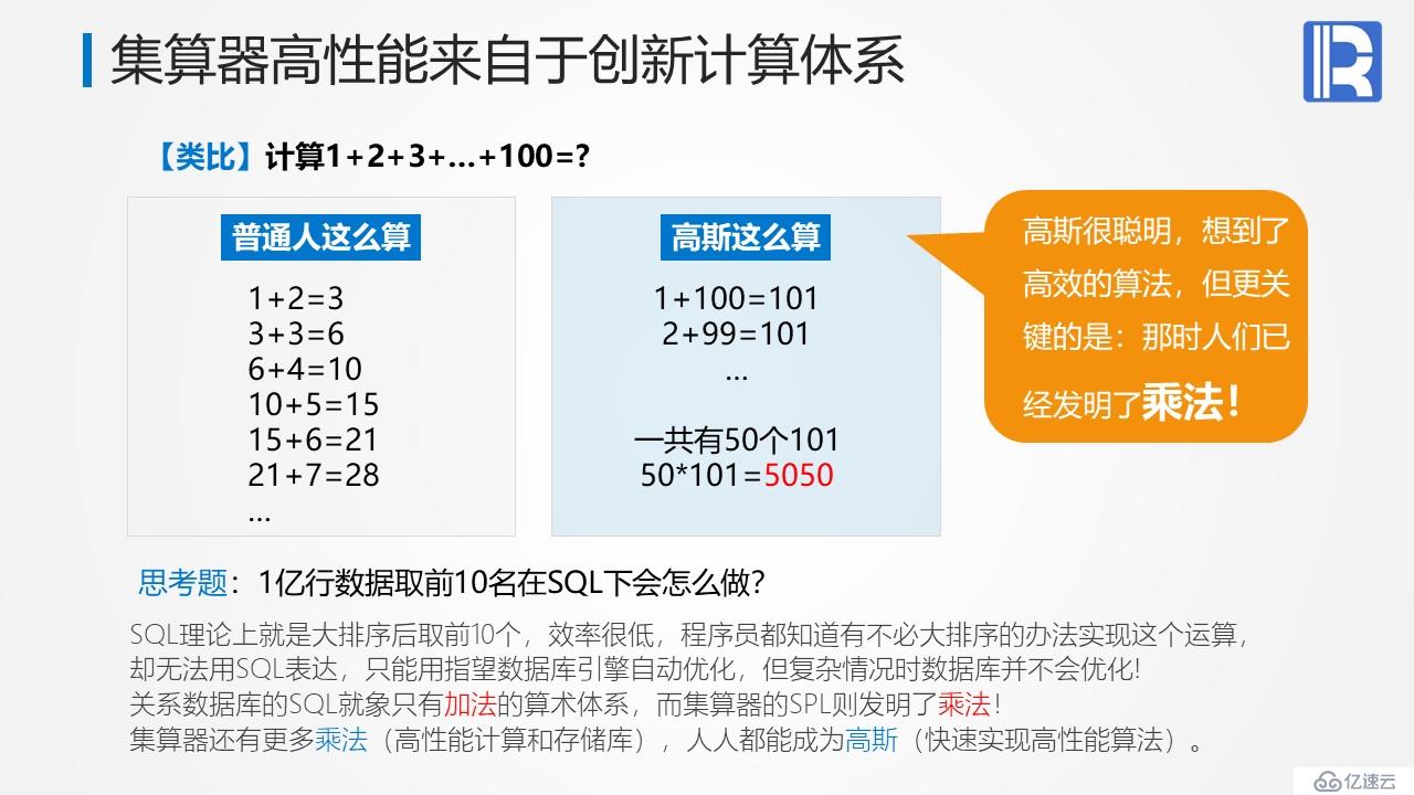 高性能数据仓库