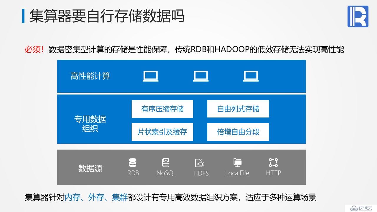 高性能数据仓库