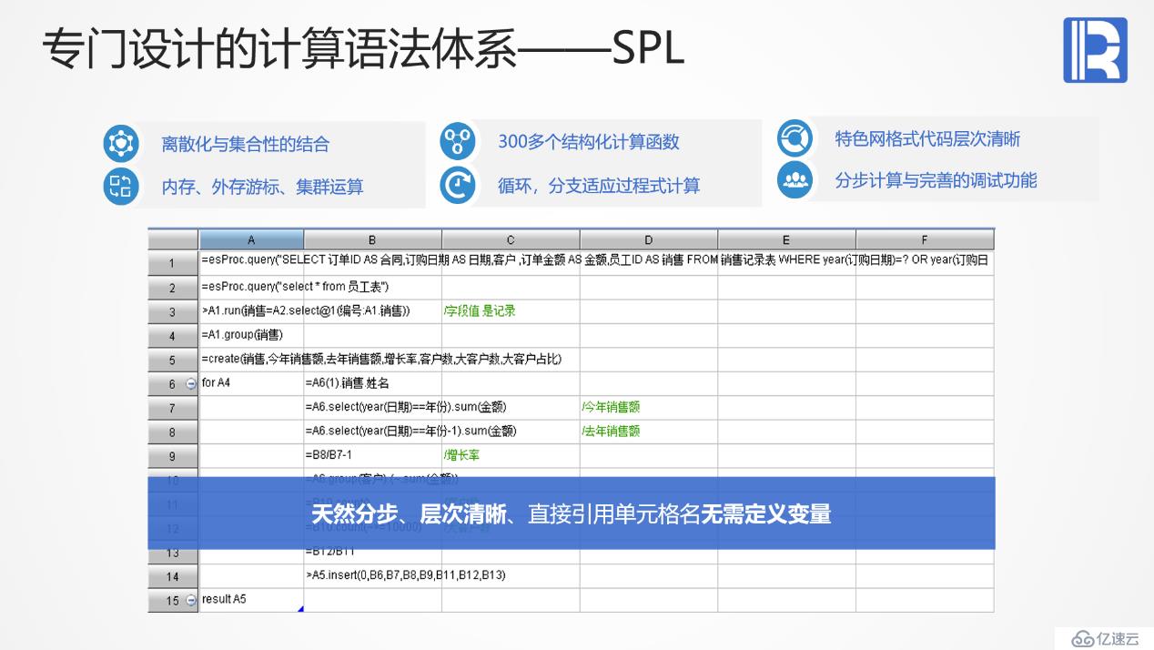 创新边缘计算引擎