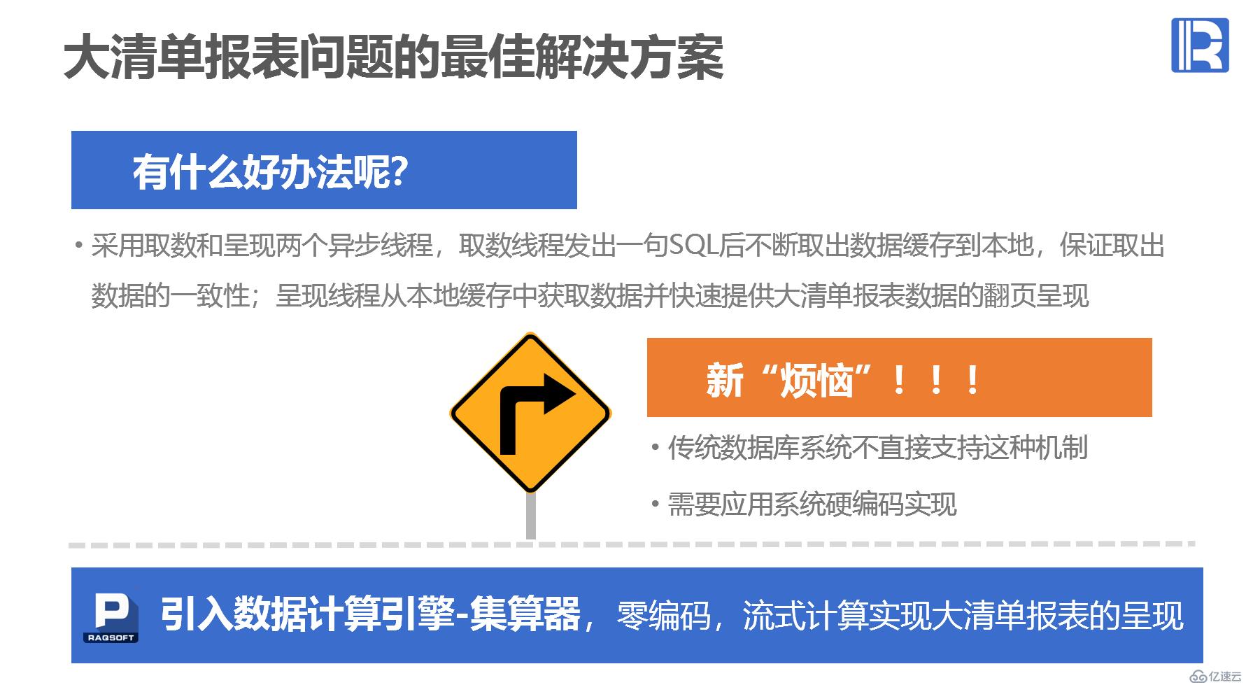 体系结构方案 - 大清单报表