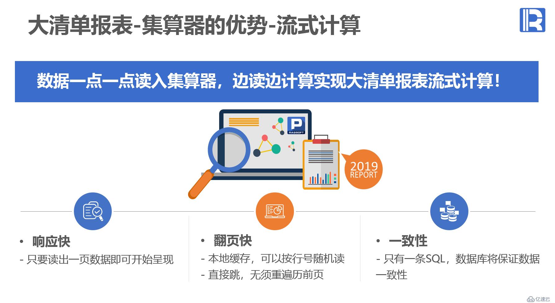 体系结构方案 - 大清单报表