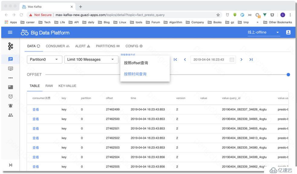 DataPipeline丨瓜子二手车基于Kafka的结构化数据流