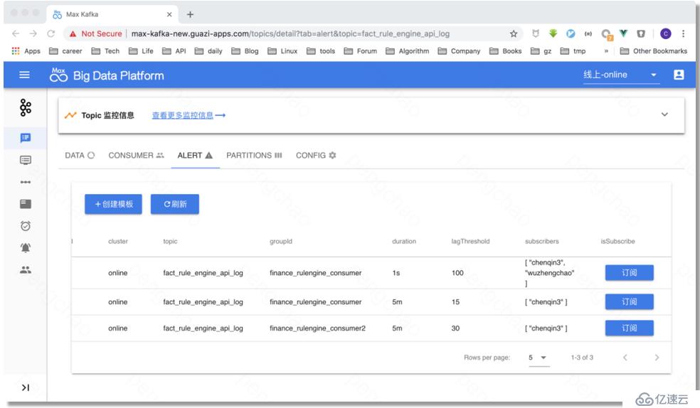 DataPipeline丨瓜子二手车基于Kafka的结构化数据流