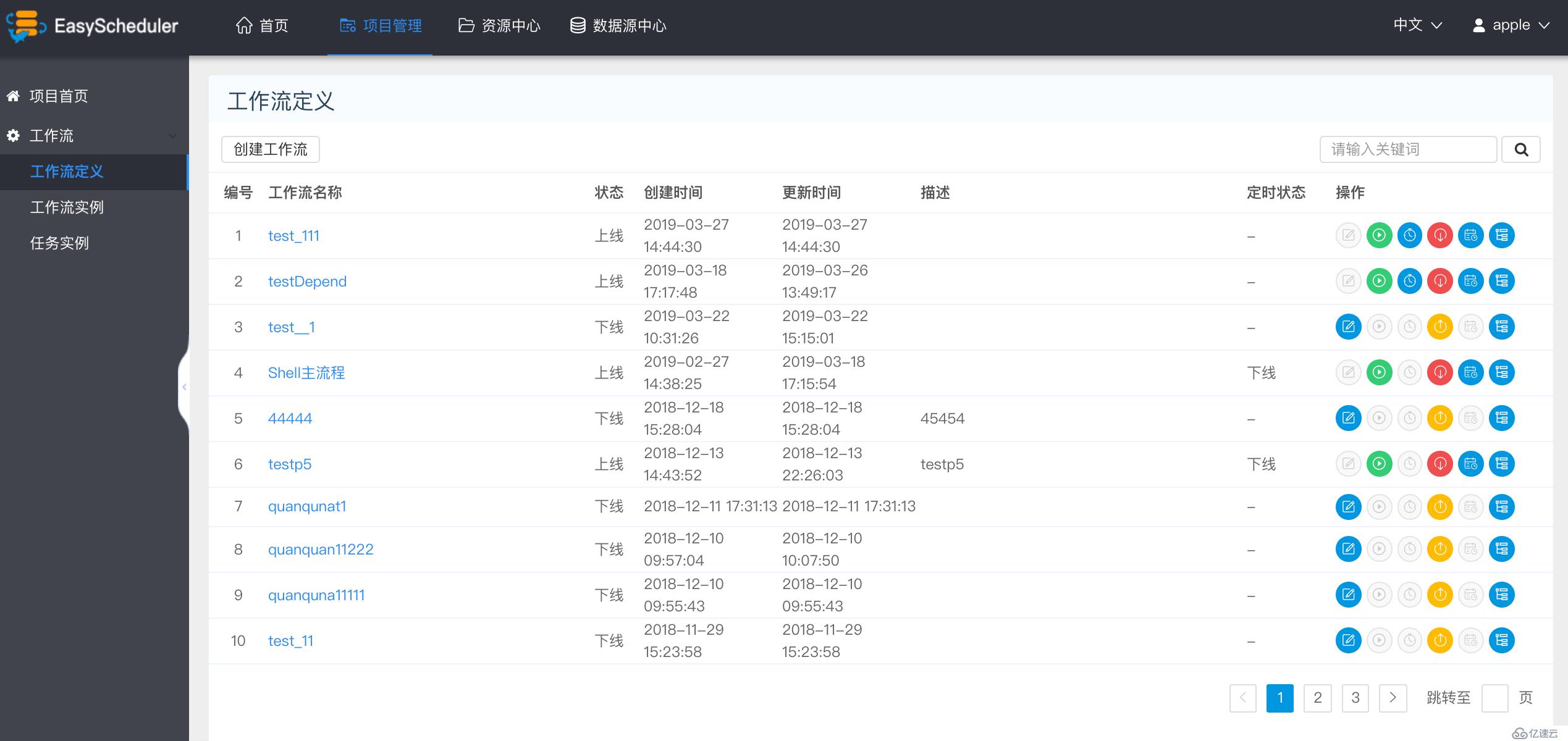 开源分布式任务工作流调度系统Easy Scheduler Release 1.0.2