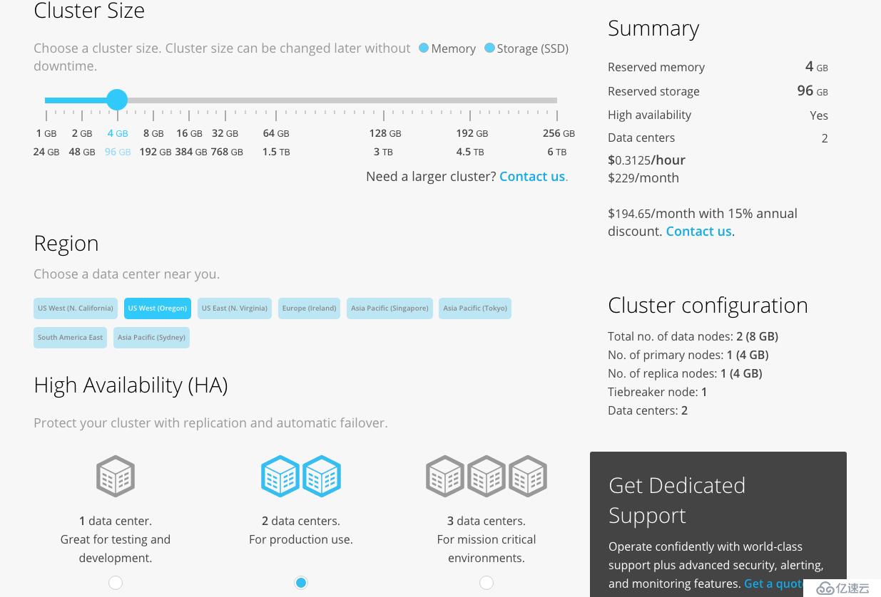 splunk  VS elasticsearch