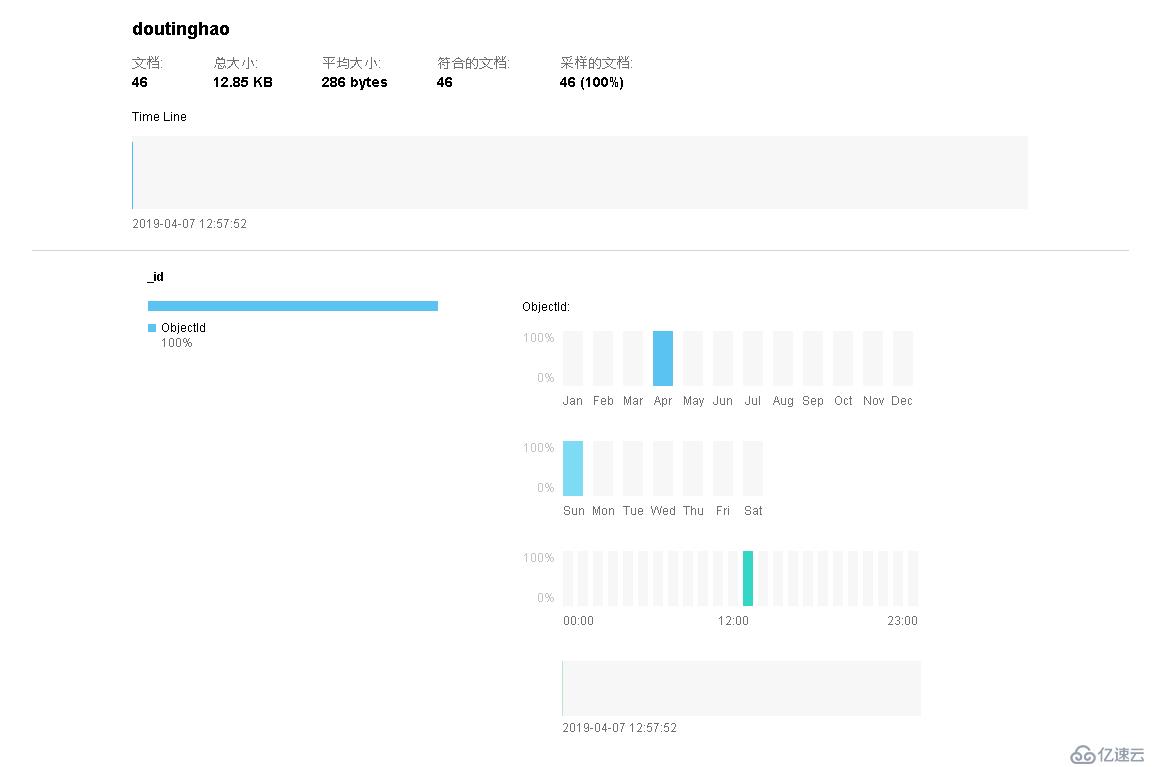 多线程爬取都挺好链接并保存到mongodb