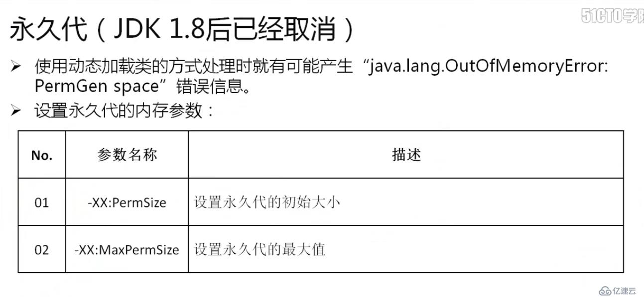 深入研究java gc