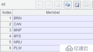 SQL 难点解决：特殊示例