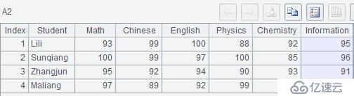 SQL 难点解决：特殊示例