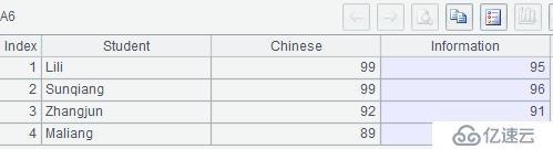 SQL 难点解决：特殊示例