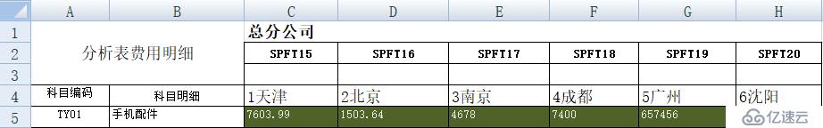 Excel 行列转换的最简方法