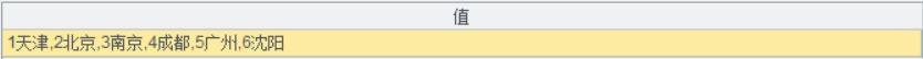 Excel 行列转换的最简方法