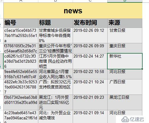 GoldData学习实例-采集官网新闻数据