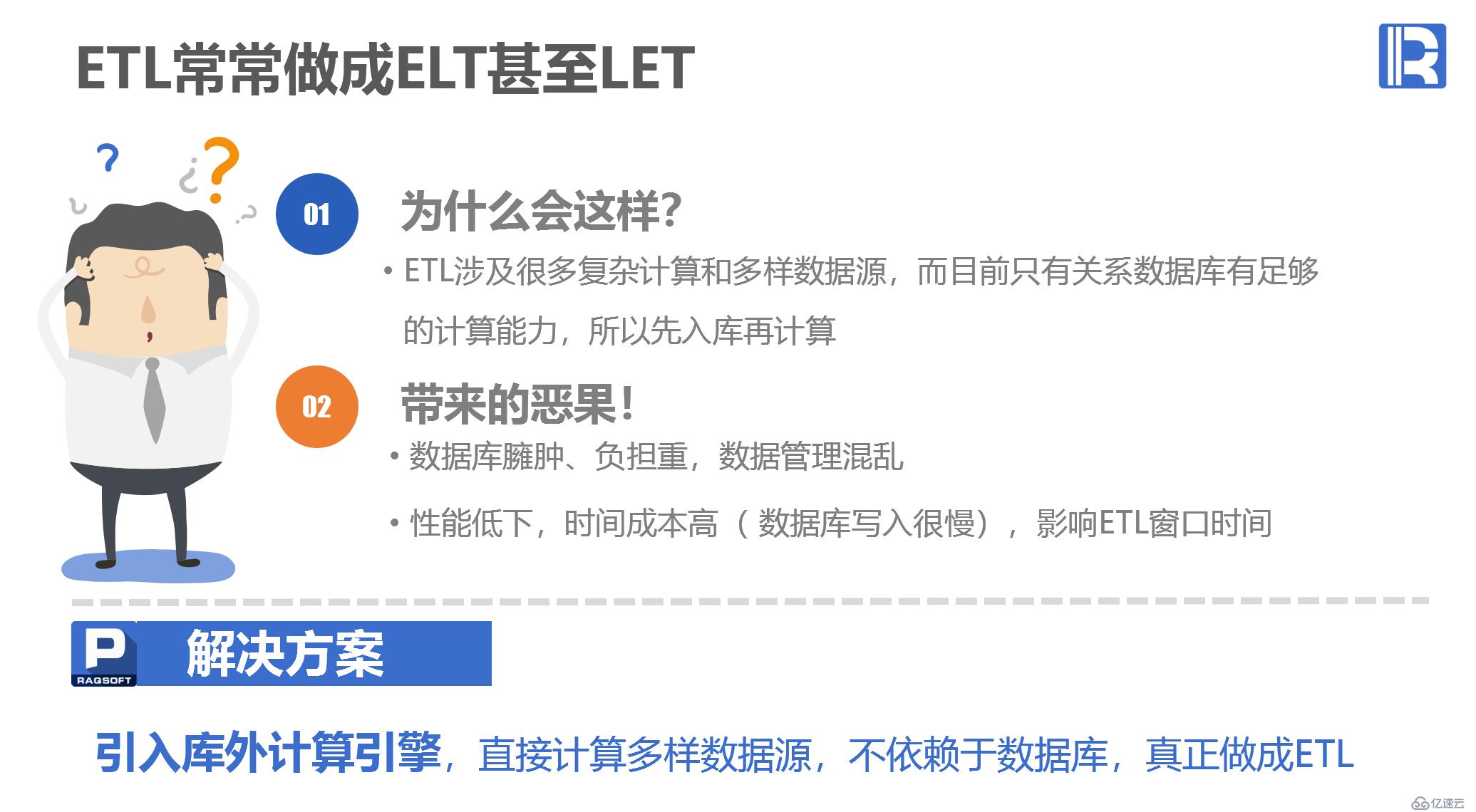 体系结构方案 -ETL 中间件