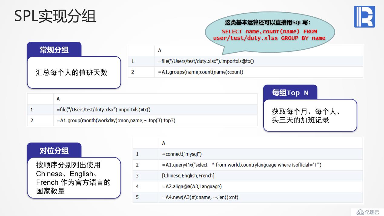 Java 专业数据计算包