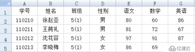 复杂 Excel 表格导入导出的最简方法