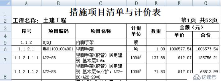 复杂 Excel 表格导入导出的最简方法