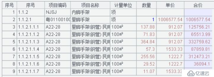 复杂 Excel 表格导入导出的最简方法