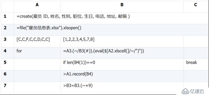 复杂 Excel 表格导入导出的最简方法