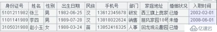 复杂 Excel 表格导入导出的最简方法