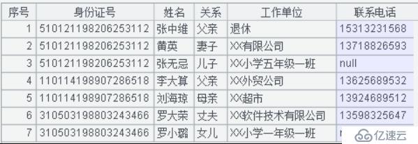 复杂 Excel 表格导入导出的最简方法