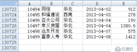 复杂 Excel 表格导入导出的最简方法