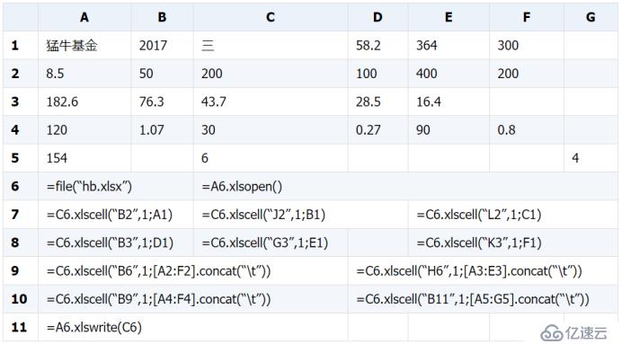 复杂 Excel 表格导入导出的最简方法
