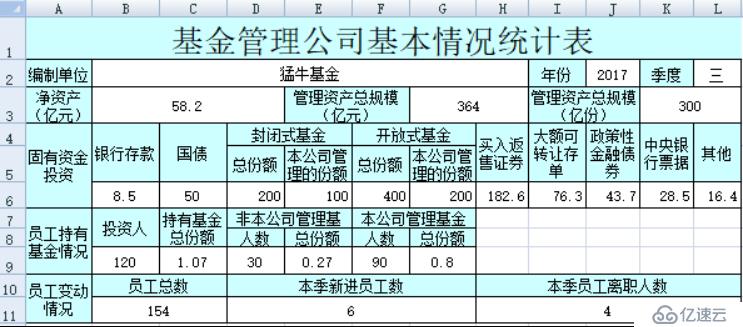 复杂 Excel 表格导入导出的最简方法