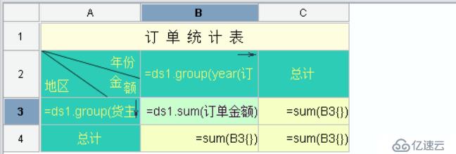 复杂 Excel 表格导入导出的最简方法