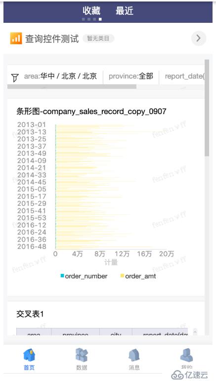 当移动数据分析需求遇到Quick BI