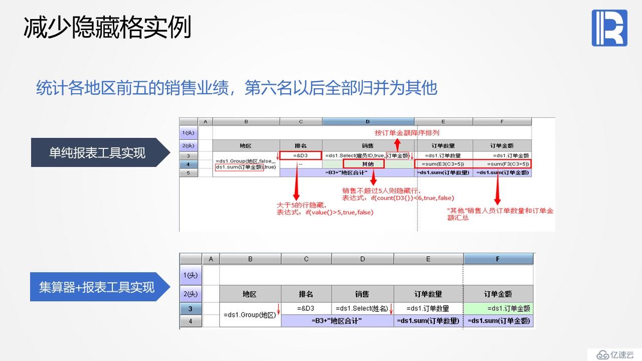 报表性能优化