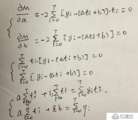 大数据之数学类知识基础