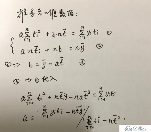 大数据之数学类知识基础