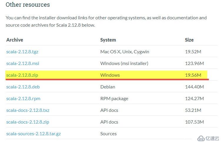 Windows 上安裝 Scala