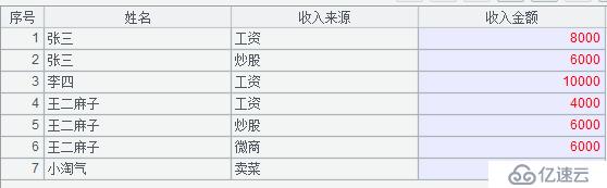 谈谈转置功能的实现