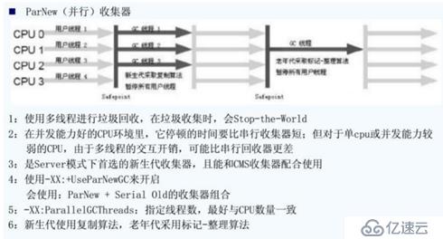 深入浅出的JVM