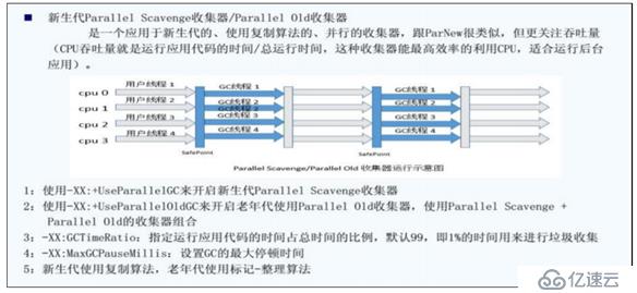 深入浅出的JVM