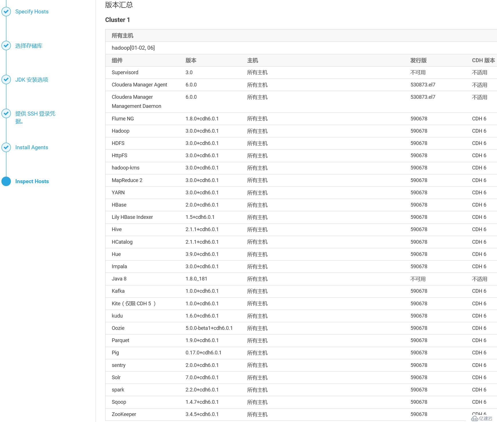 CDH6.0.1详细安装步骤