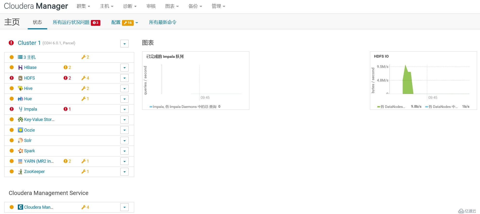 CDH6.0.1详细安装步骤